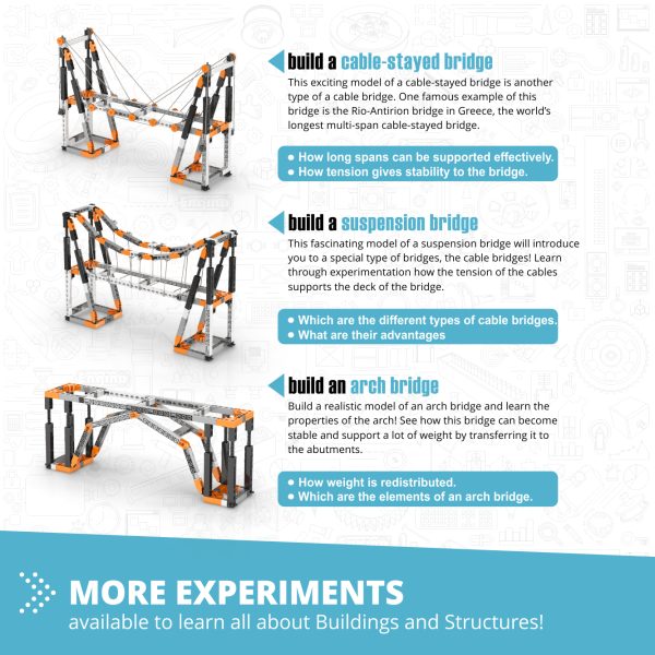 Engino Discovering STEM: Structures - Buildings & Bridges - Image 5