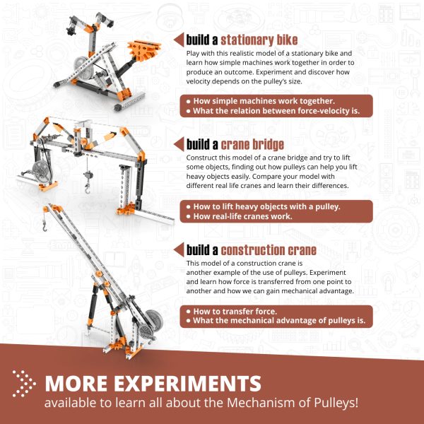 Engino Discovering STEM: Mechanics - Pulley Drives - Image 5