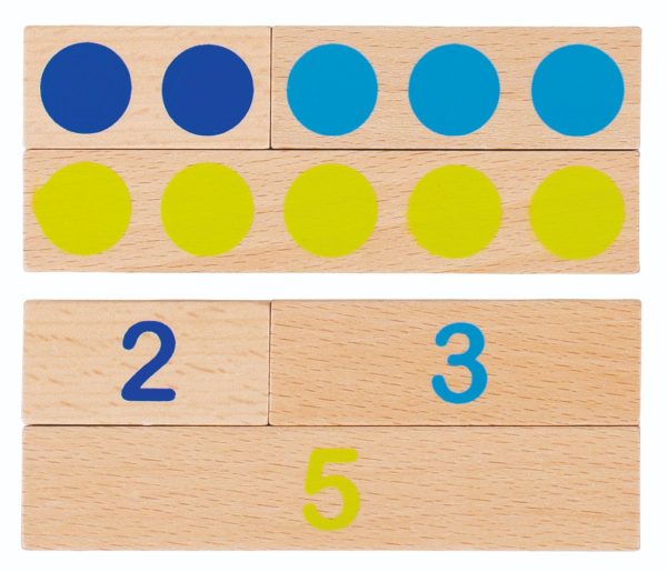 Calculating sticks