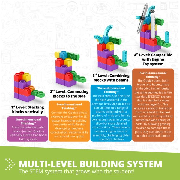 Engino Qboidz 10-in-1 Model Building Set - Image 7