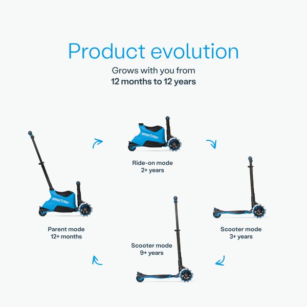 Xtend Scooter ride on - Blue - Image 3