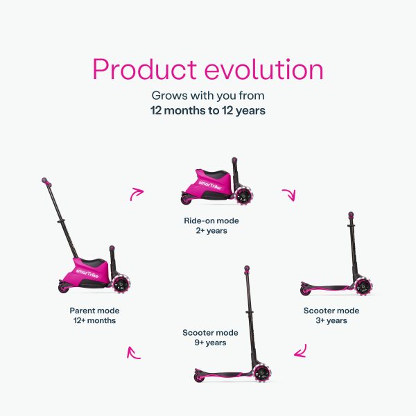 Xtend Scooter ride on - Pink - Image 3