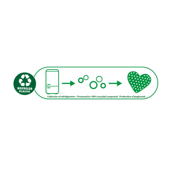 Green Beedz - Pegboards 4x - Image 6