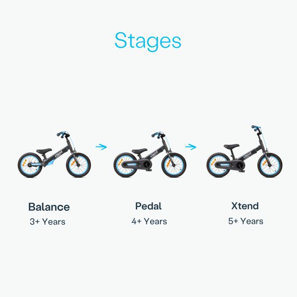 SmarTrike Xtend Bike - Blue - Image 3